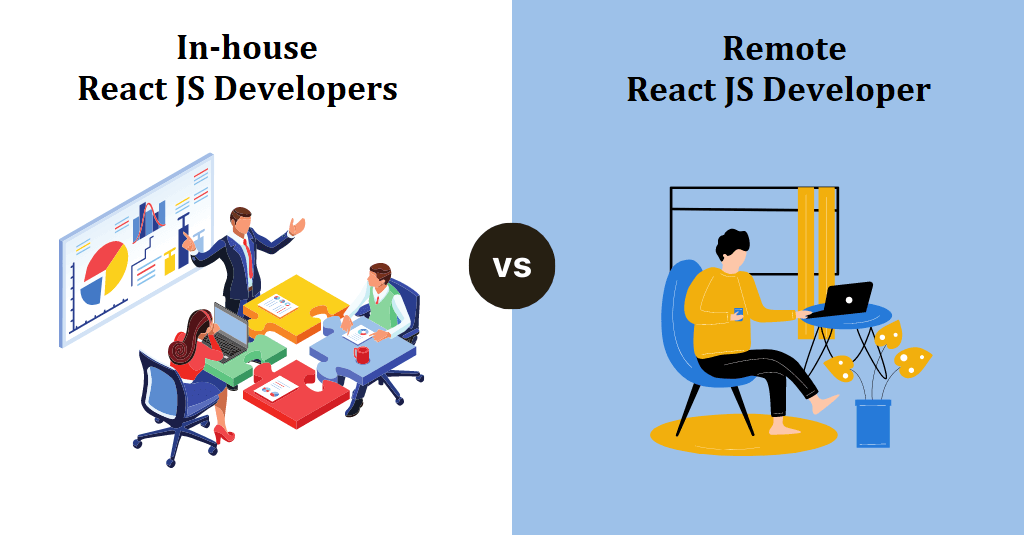 In-House-vs-Remote-developers