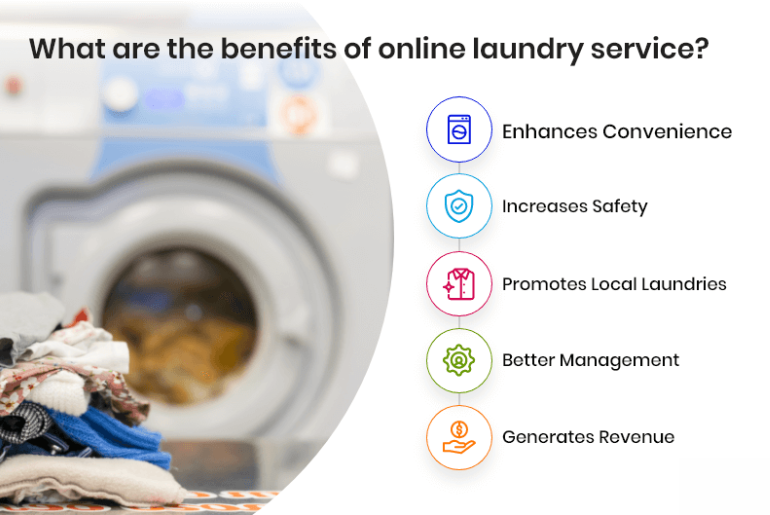Benefits of an Online Laundry Pick-up & Delivery App