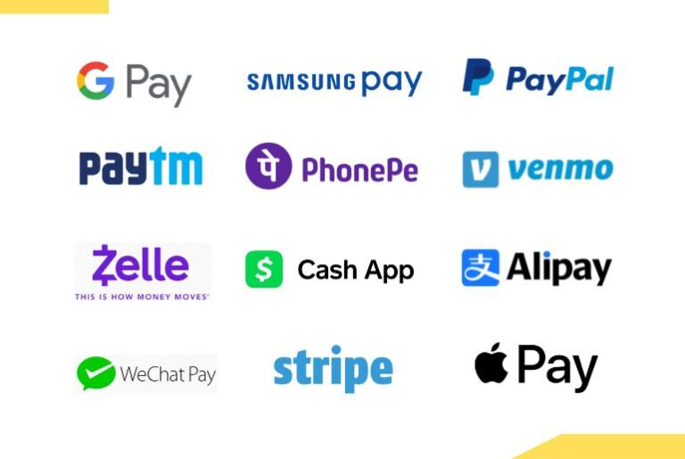 Ewallet App Development Digital Wallet App Cost & Features 2024