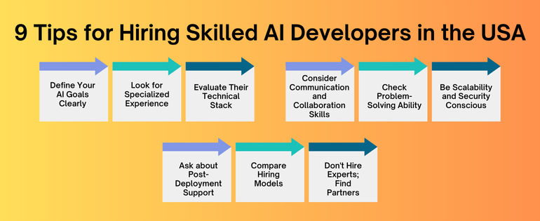 AI Developers