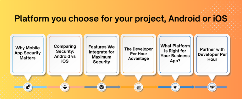Android App Development