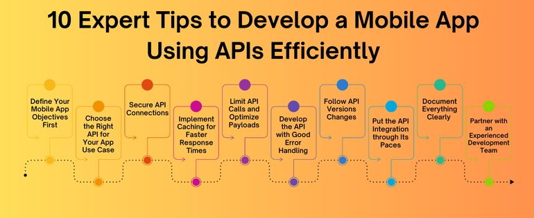 Mobile App Development