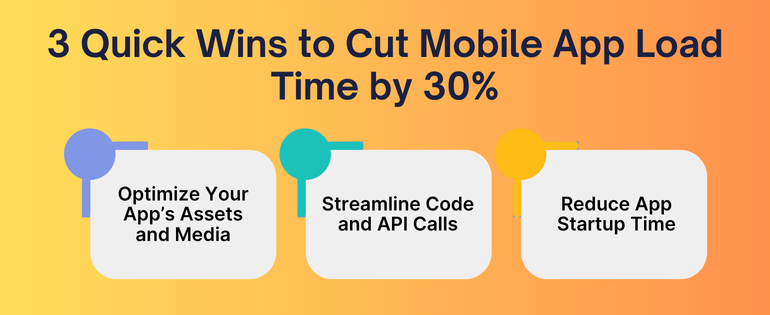 App Load Time Optimization
