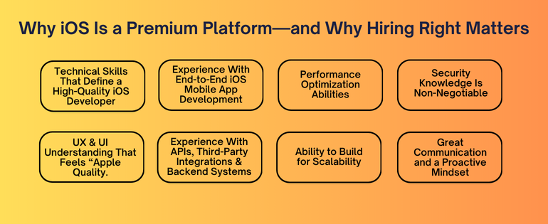 IOS Mobile App Development