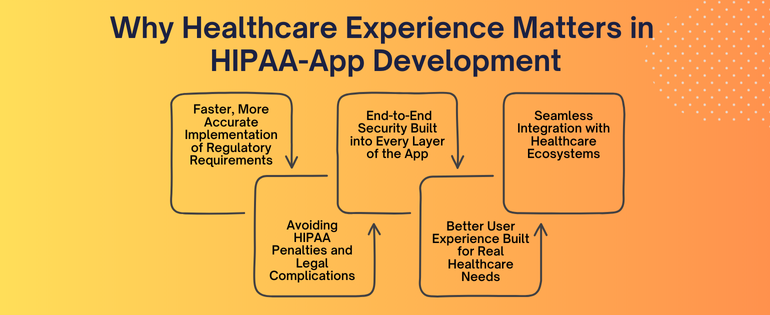 Mobile App Development Company