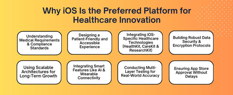 iOS Mobile Application Development Company