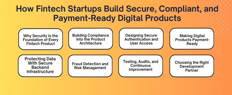 Android app development agency