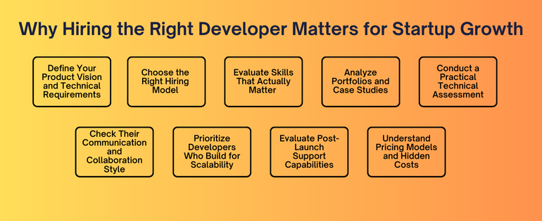 Hire mobile app developers