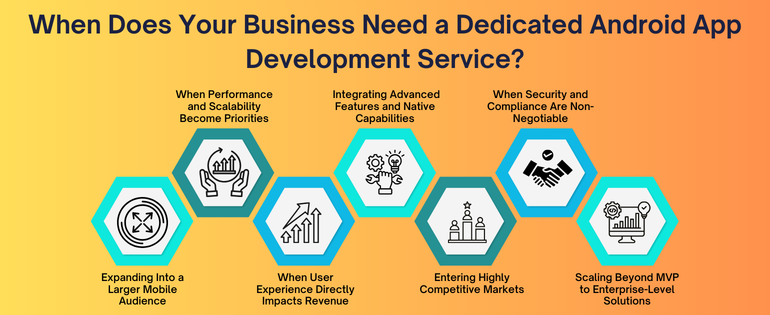 Android App Development Service